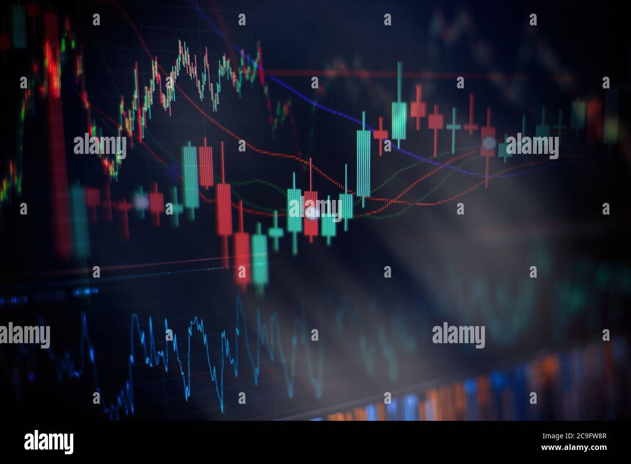 candlestick online