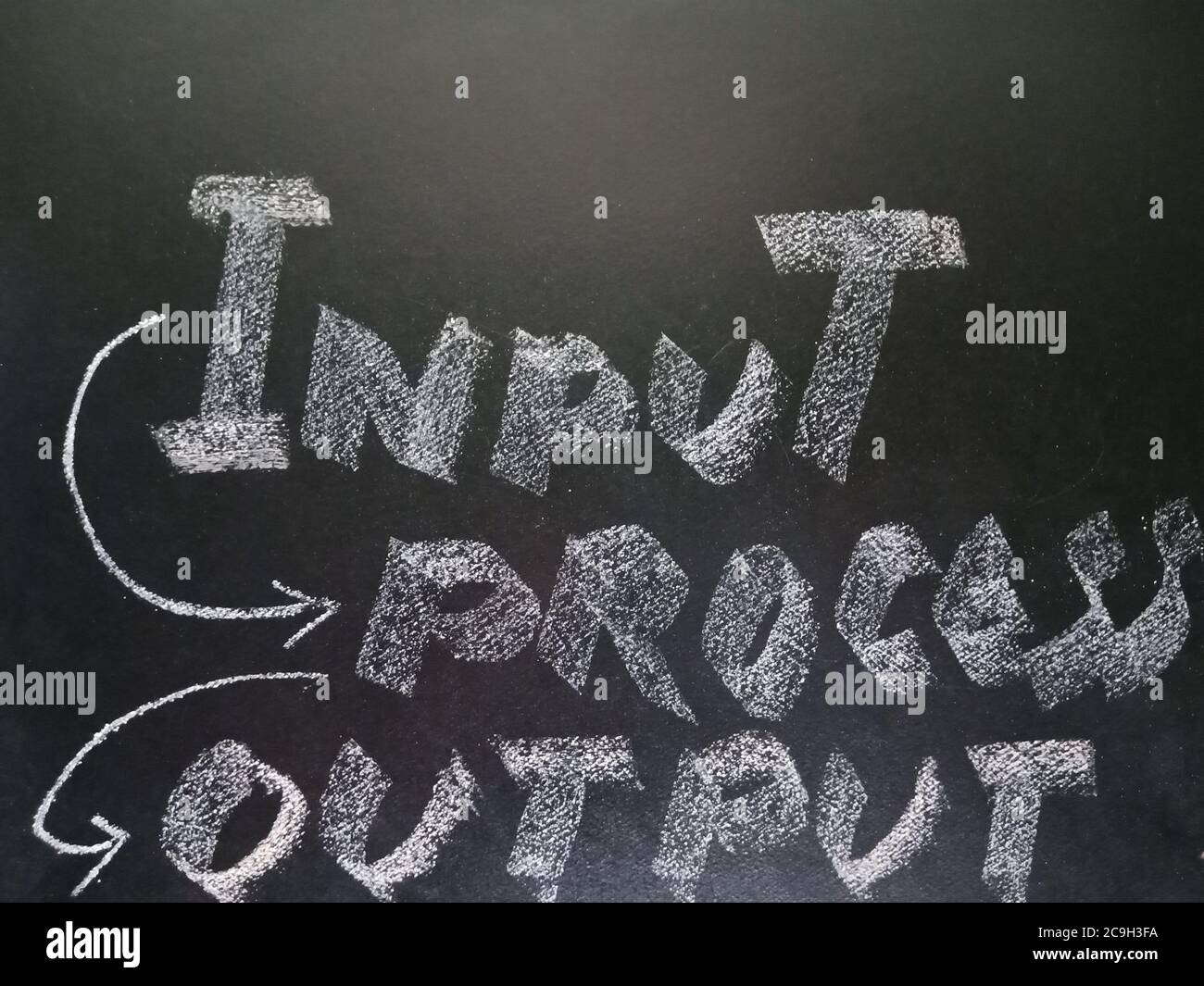 Input process output word presented on chalkboard with school ...