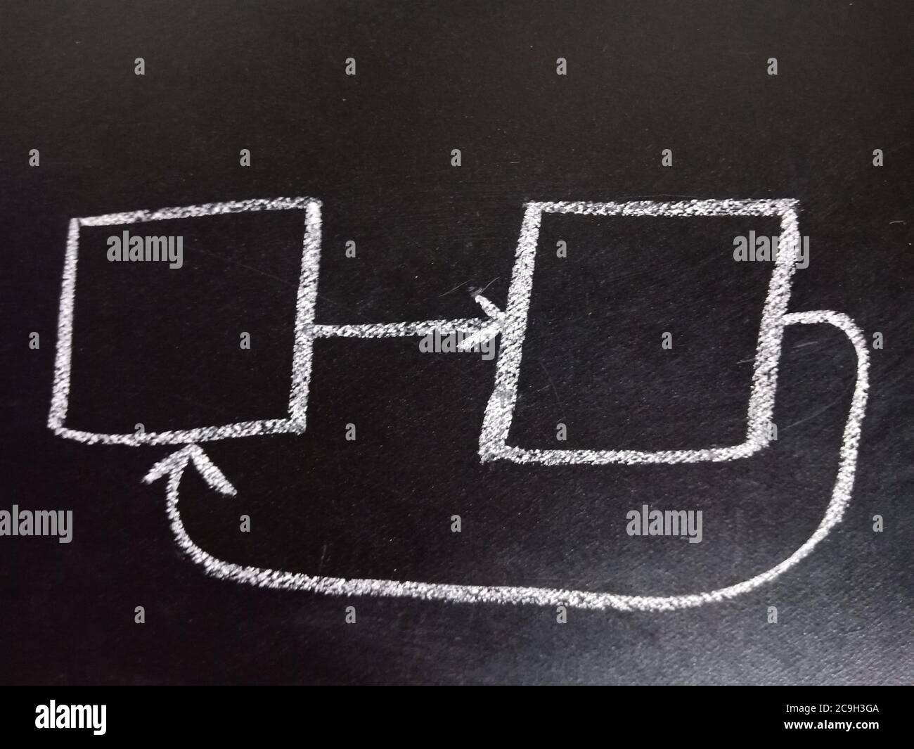 Computer diagram art presented on chalkboard with school educational