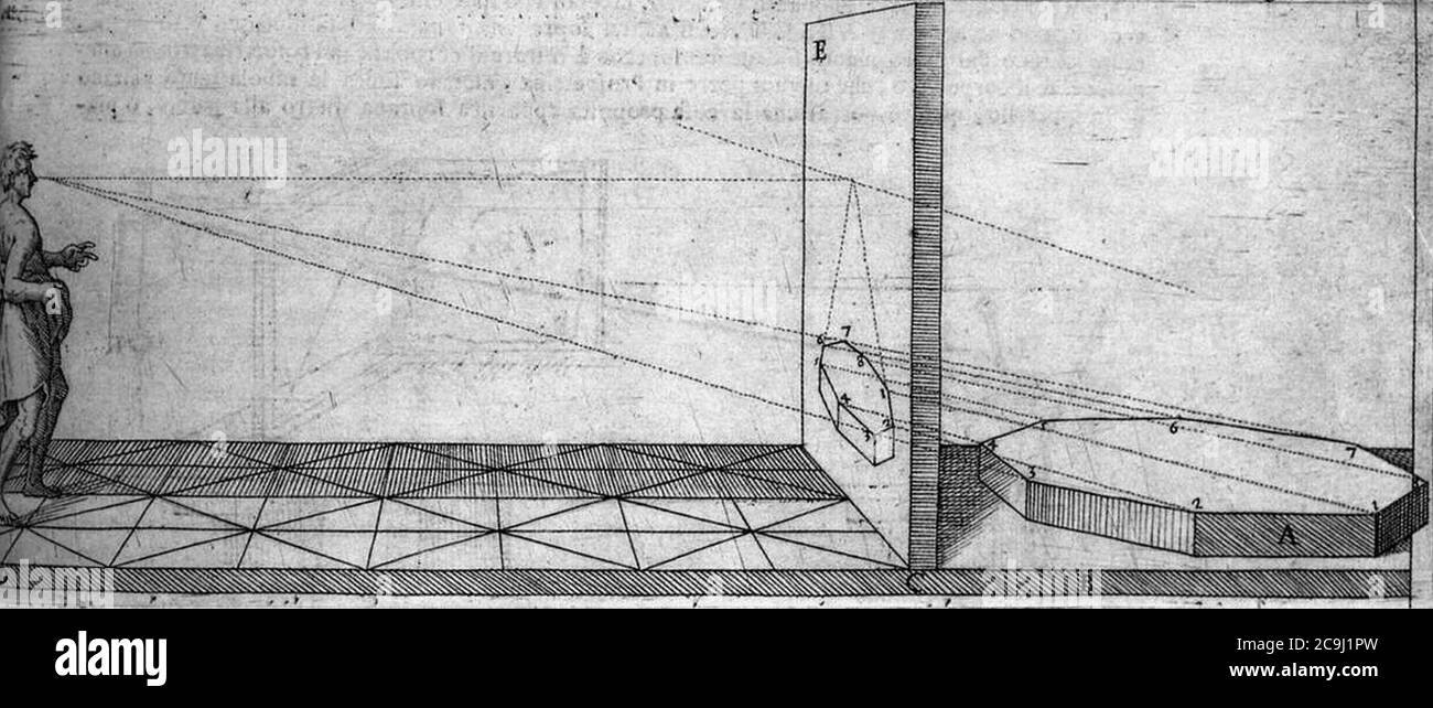 Линейная перспектива альберти. Построение фронтальной перспективы интерьера комнаты. Изображение пространства правила перспективы сетка альберти. Изображение пространства правила перспективы сетка альберти. Пейзаж с помощью сетки альберти.