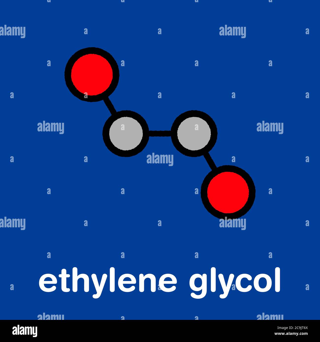 Ethylene glycol car antifreeze and polyester building block molecule