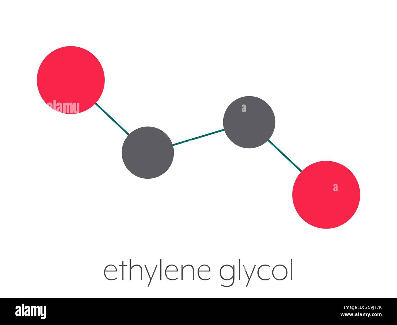 Ethylene glycol car antifreeze and polyester building block molecule