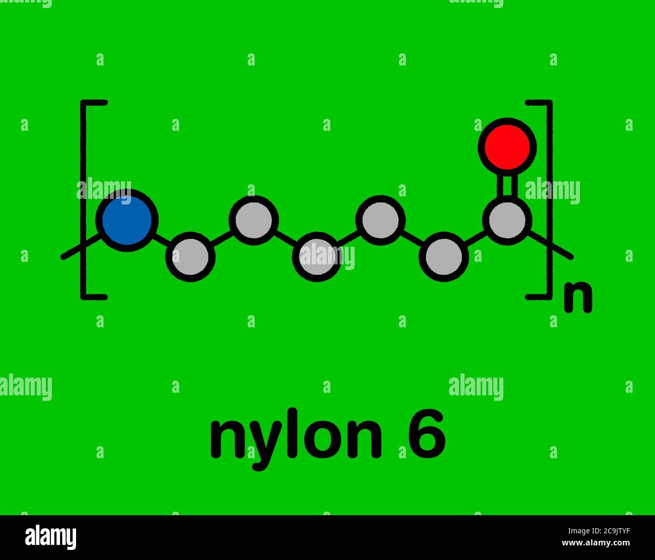 Nylon (nylon-6,6) plastic polymer, chemical structure. Stylized