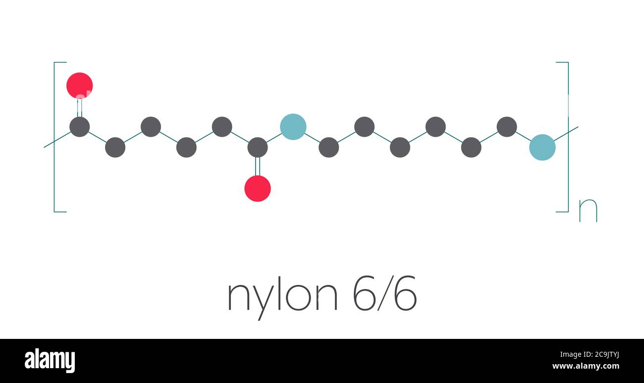 Nylon (nylon-6,6) plastic polymer, chemical structure. Stylized skeletal  formula: Atoms are shown as color-coded circles connected by thin bonds, on  a Stock Photo - Alamy