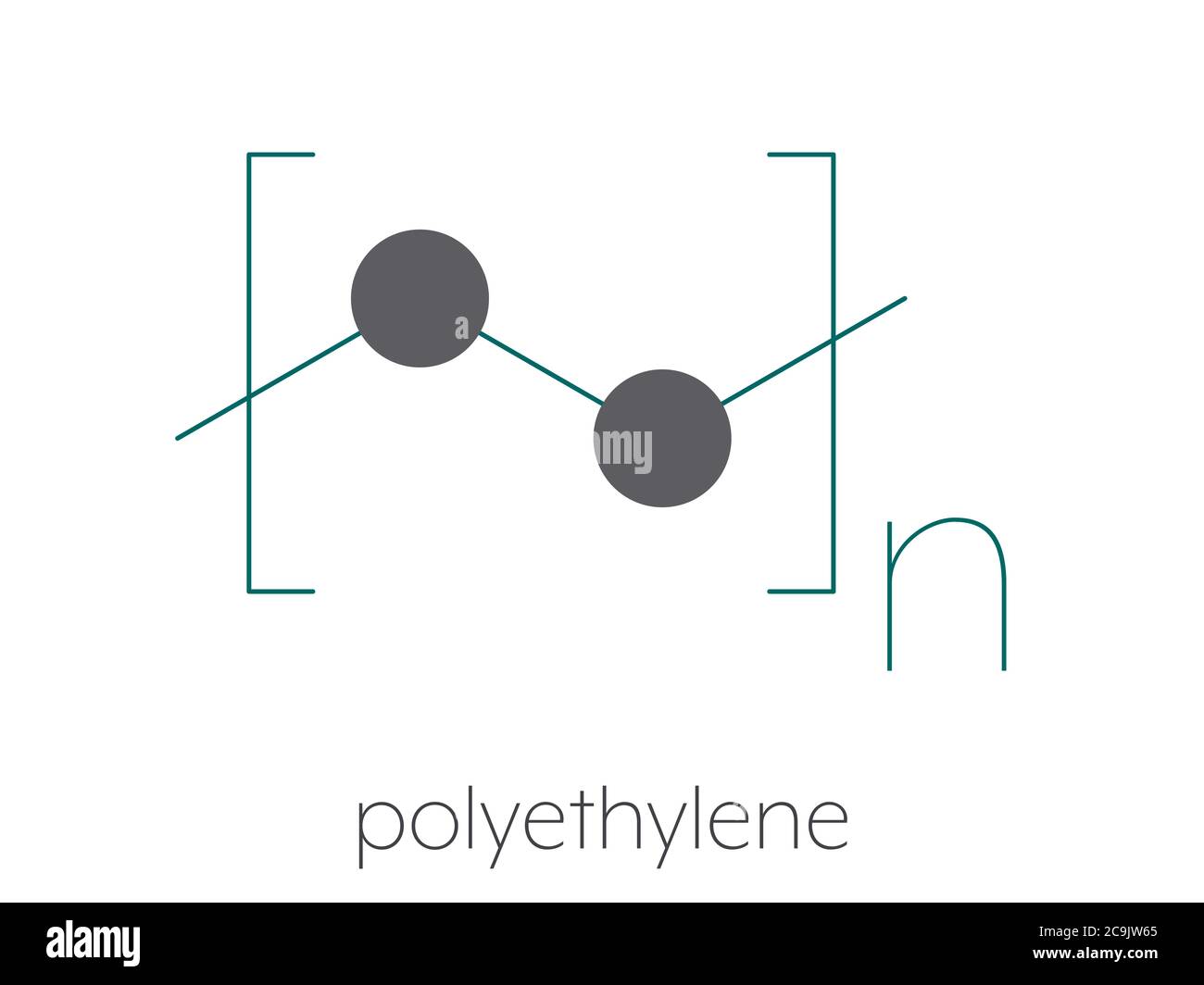 Polyethylene (PE, polythene, polyethene) plastic, chemical structure