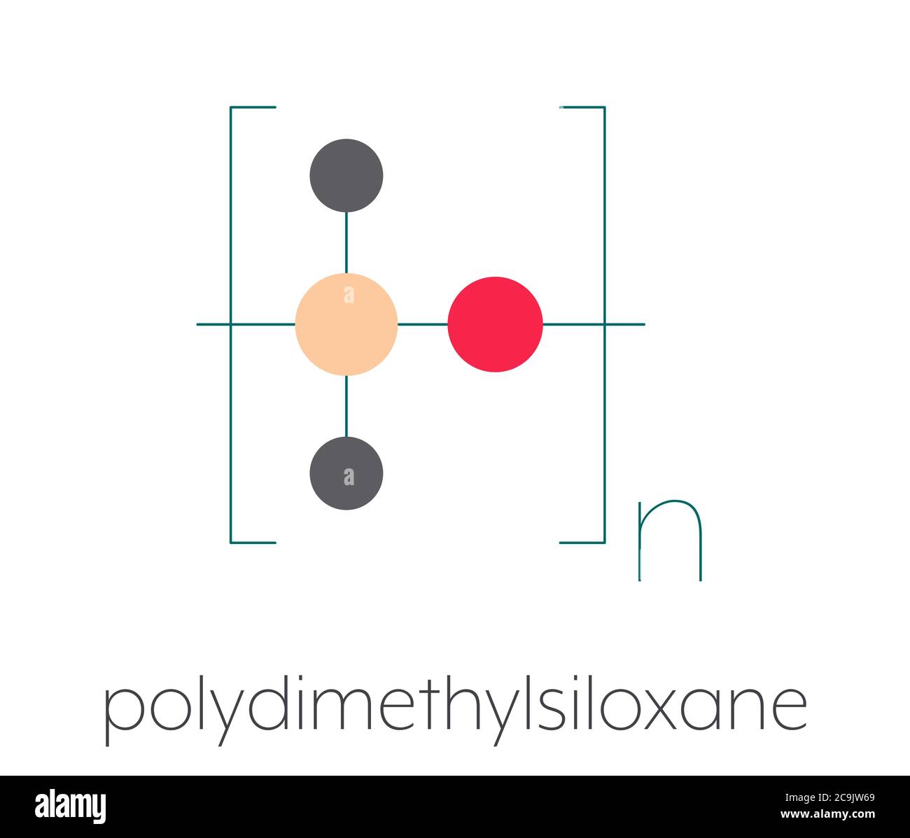 Polydimethylsiloxane Chemical Structure