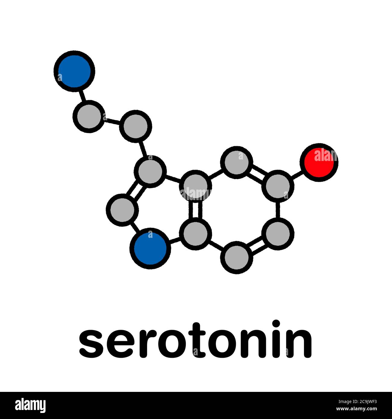 Serotonin structure