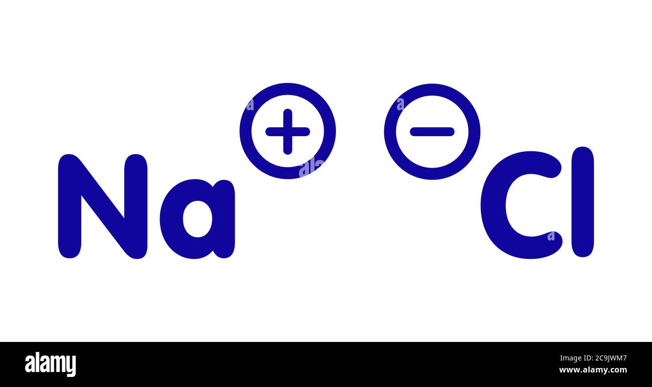 Sodium Chloride Structural Formula