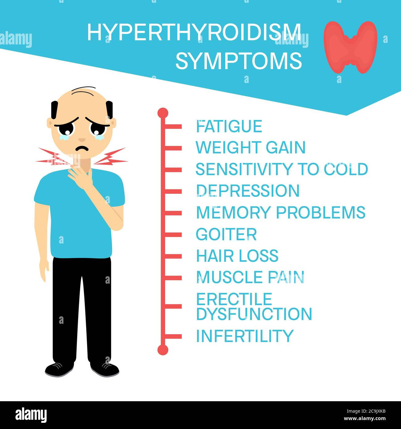 Hyperthyroidism symptoms in men, illustration. Stock Photo