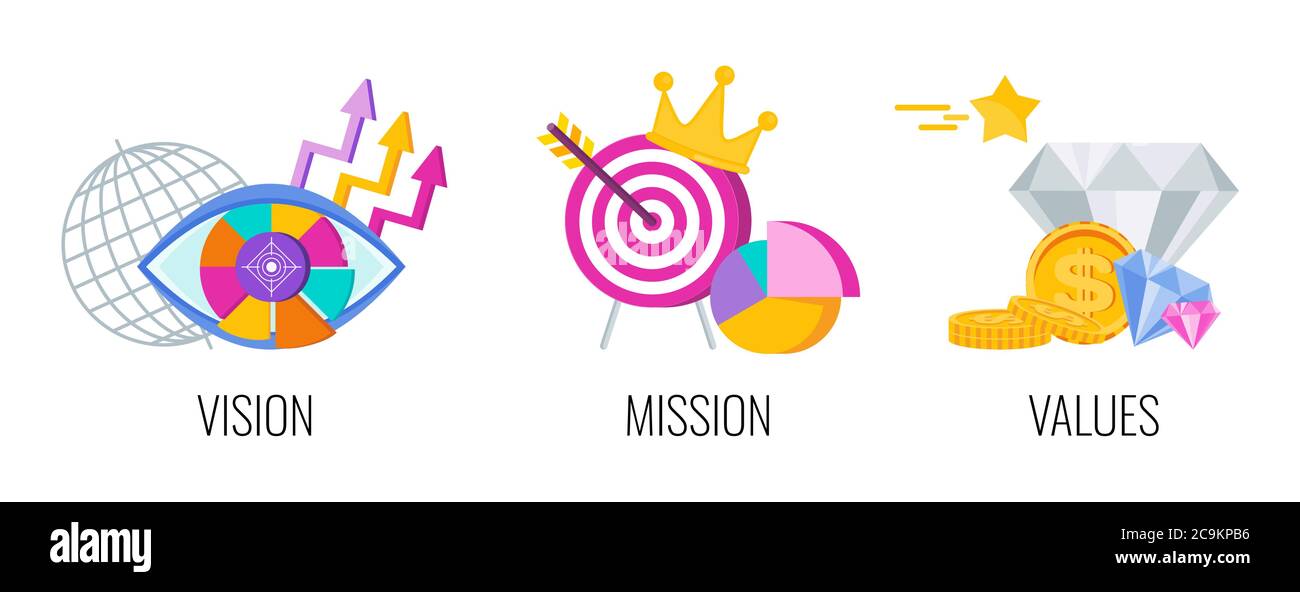 Business vision, mission, values and strategy statement Stock Vector ...