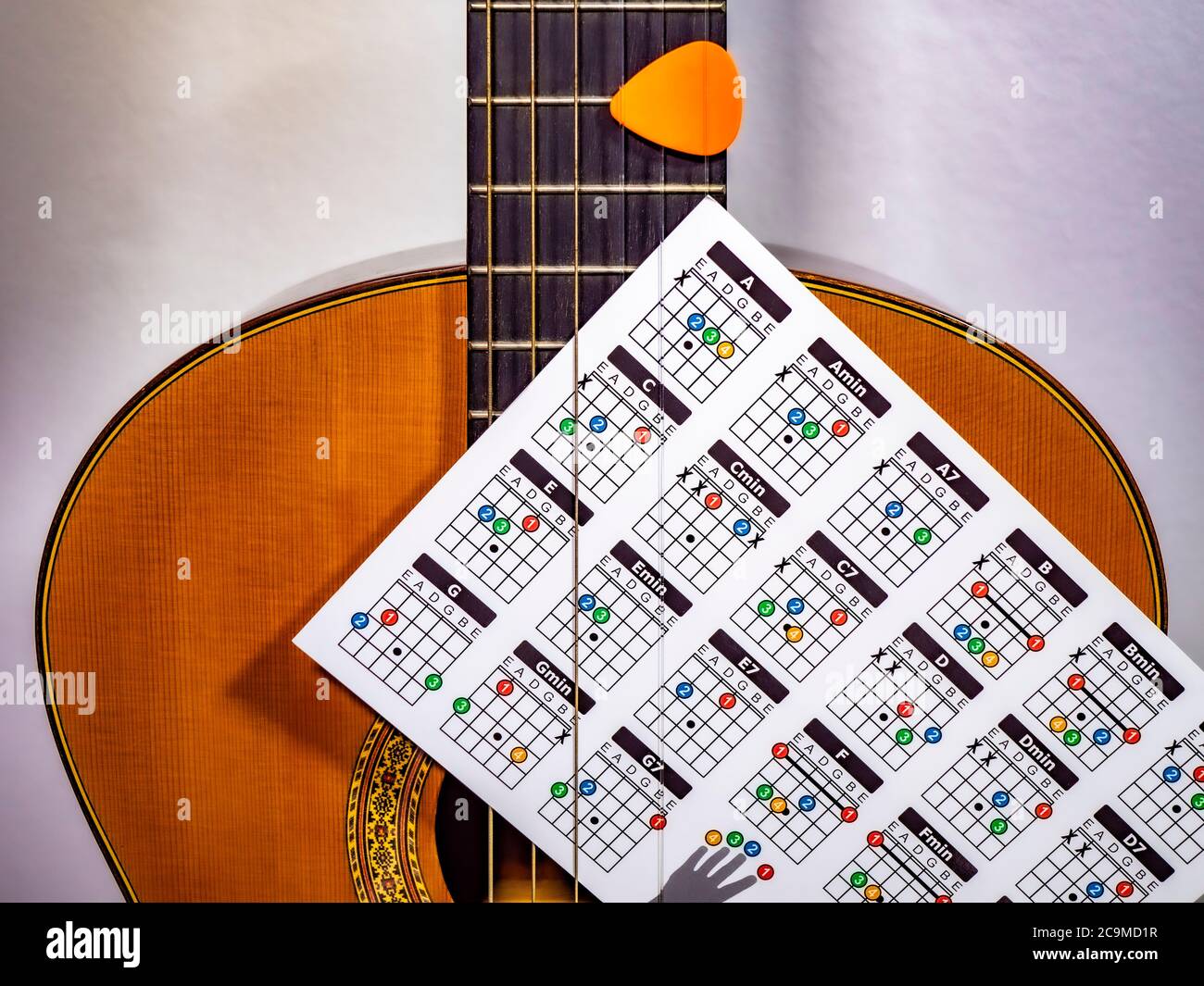 Closeup of a beginner’s chord card and plectrum held in place through the strings of a nylon strung classical guitar, after practise. Stock Photo