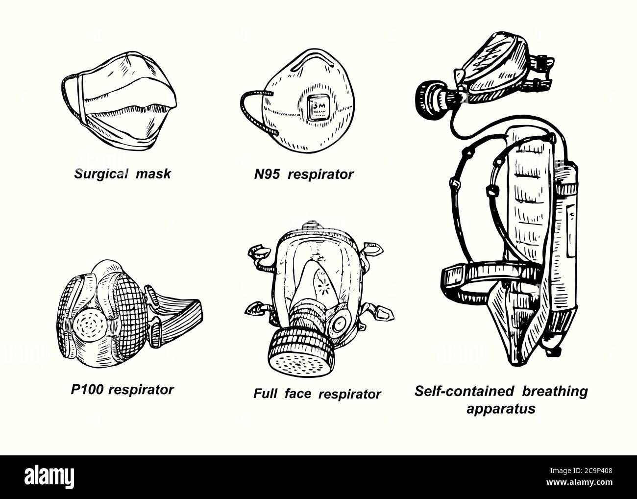 Respirators collection: surgical mask, N95, P100, full face respirator and self-contained breathing apparatus, outline simple doodle drawing Stock Photo