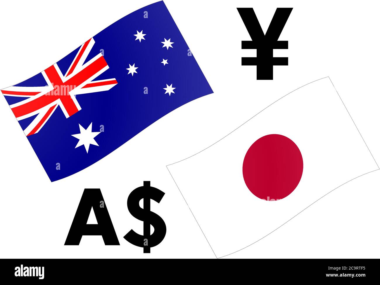 AUDJPY forex currency pair vector illustration. Australian and Japan flag, with Dollar and Yen symbol. Stock Vector