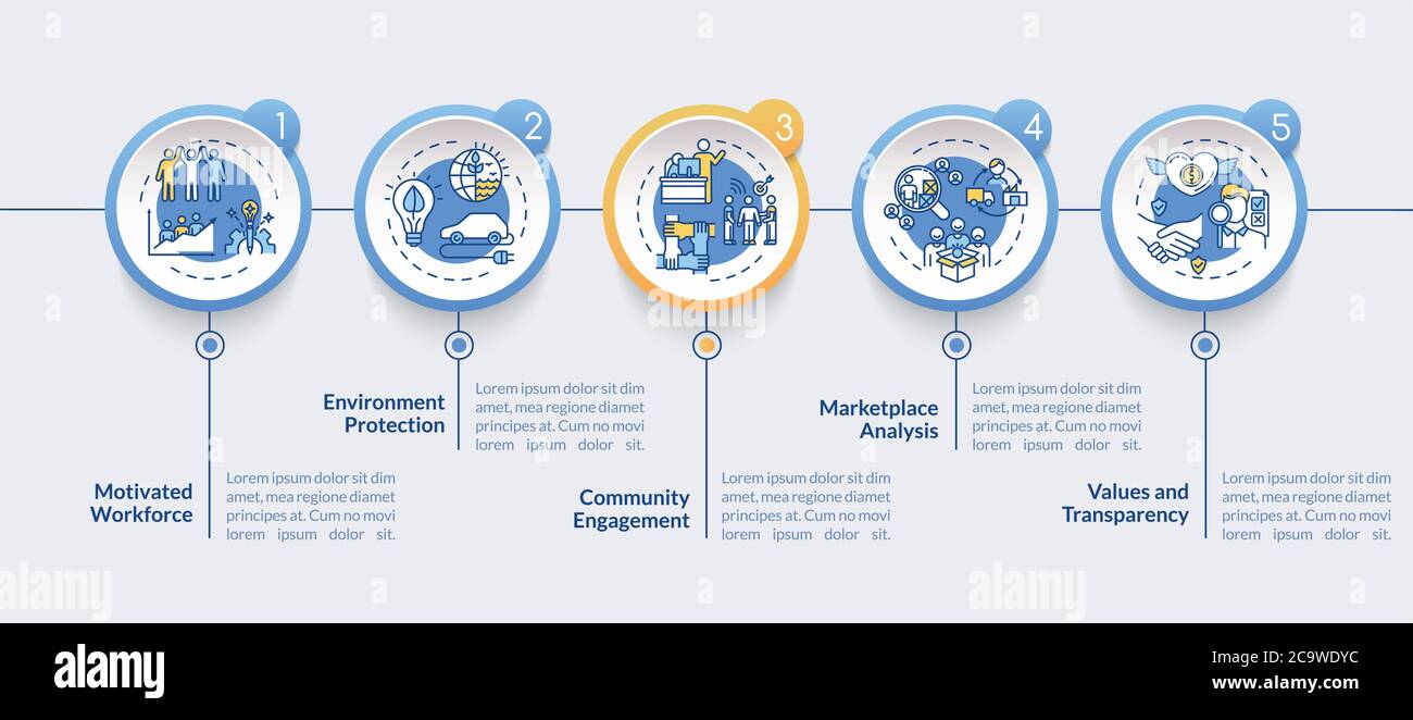 Corporate communication vector infographic template. Core values