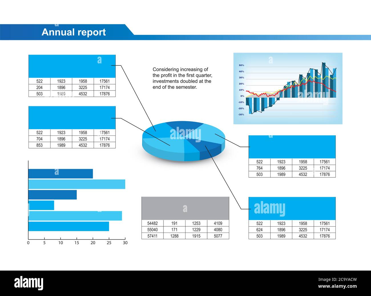 Data charts and graphs Stock Photo - Alamy