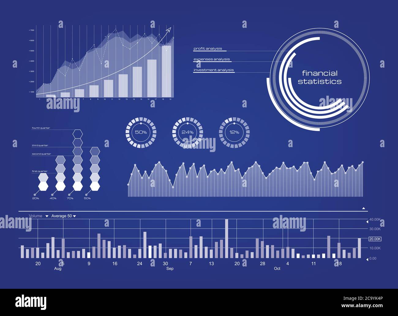 Data charts and graphs Stock Photo - Alamy