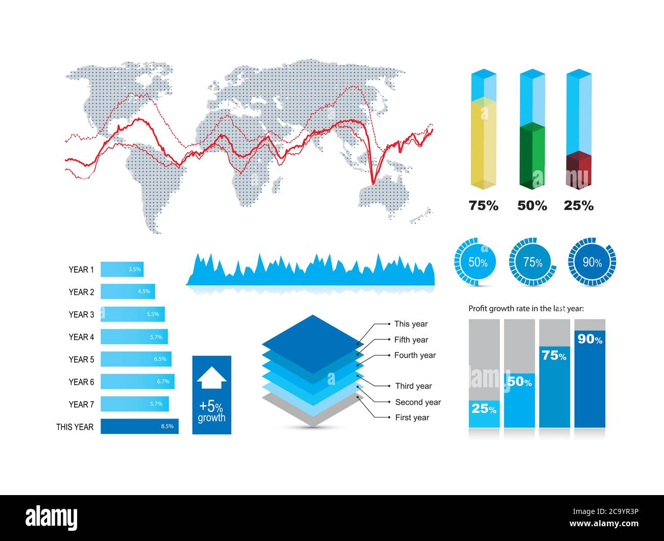 Data charts and graphs Stock Photo - Alamy