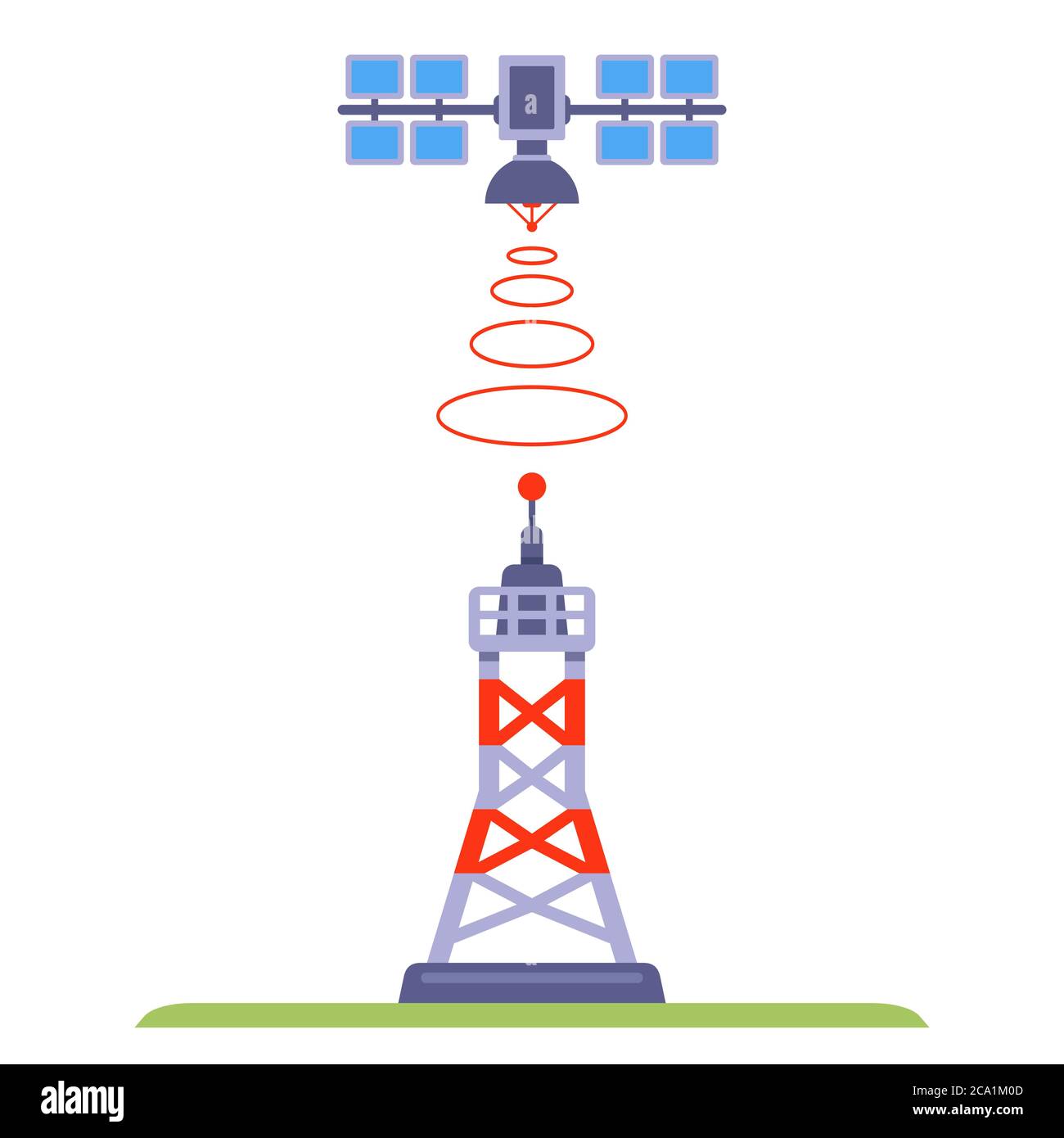 satellite signal transmitting to the antenna. global internet through space. Flat vector illustration isolated on white background. Stock Vector