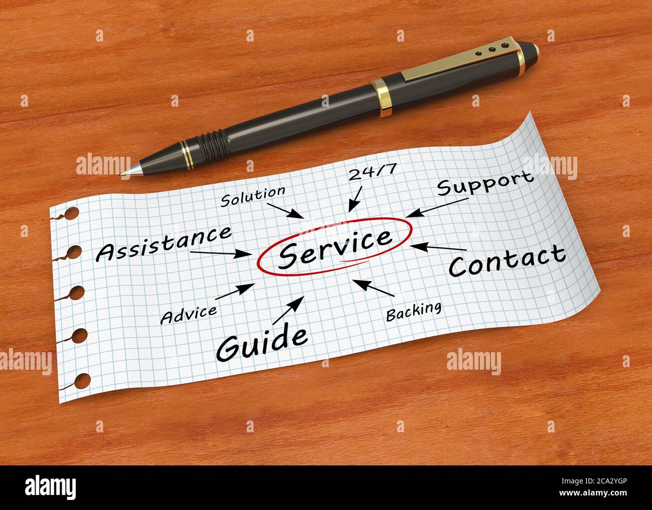 Service paper hi-res stock photography and images - Alamy