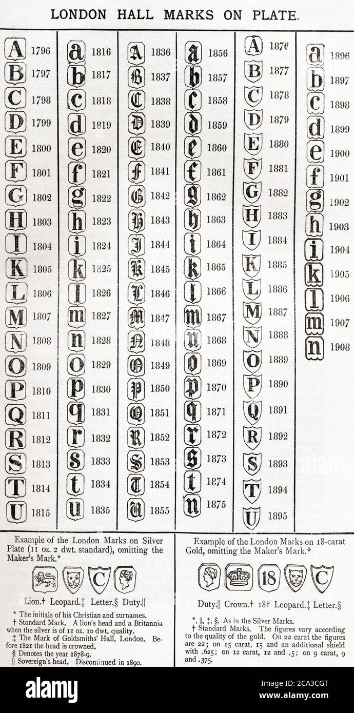 Irish Hallmarks I Encyclopedia Of Silver Marks, Hallmarks, 48 OFF