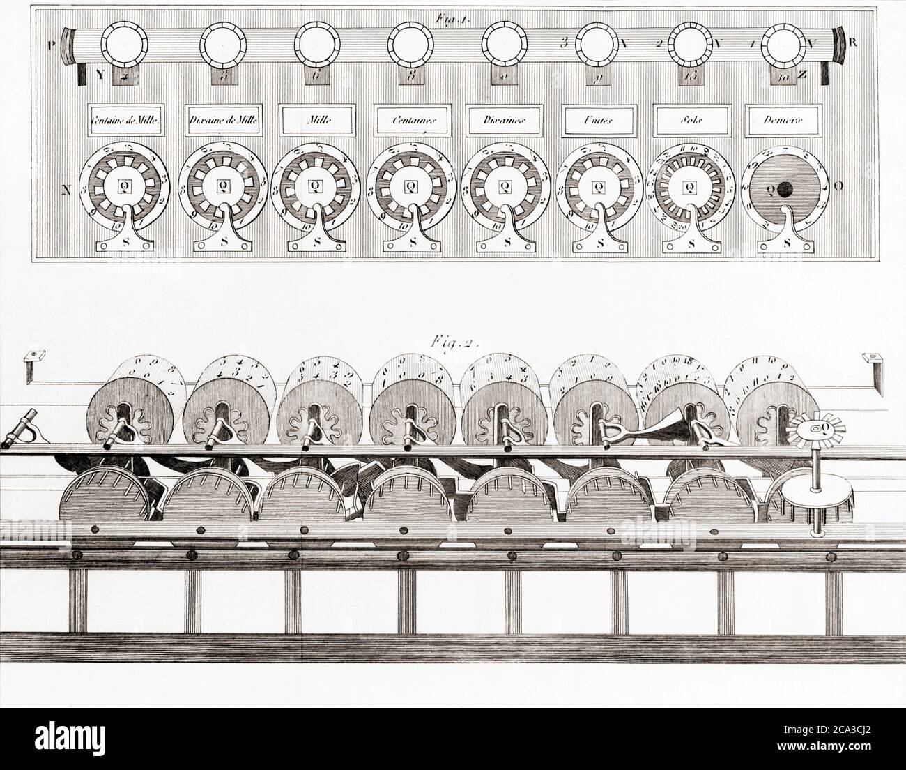 Calculating machine designed by Blaise Pascal. Pascalâ.s calculators were also known as Pascalines. After an illustration by Louvet in Œuvres de Stock Photo