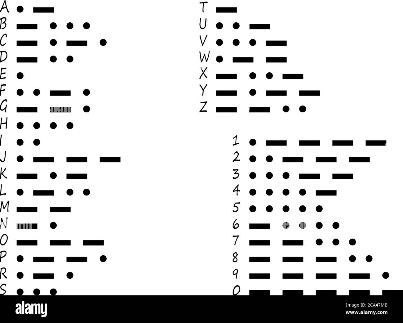 International morse alphabet. Black and white Morse code Stock Photo