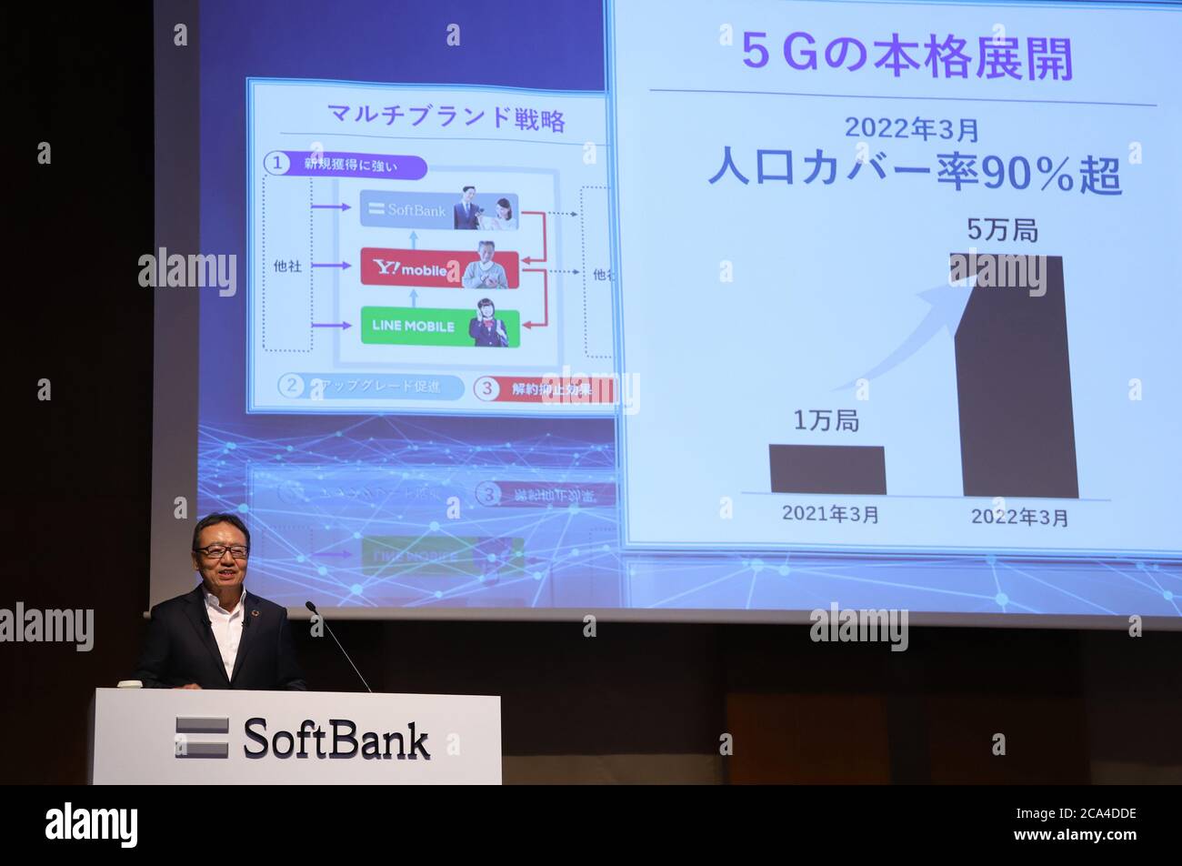 Softbank carrier hires stock photography and images Alamy