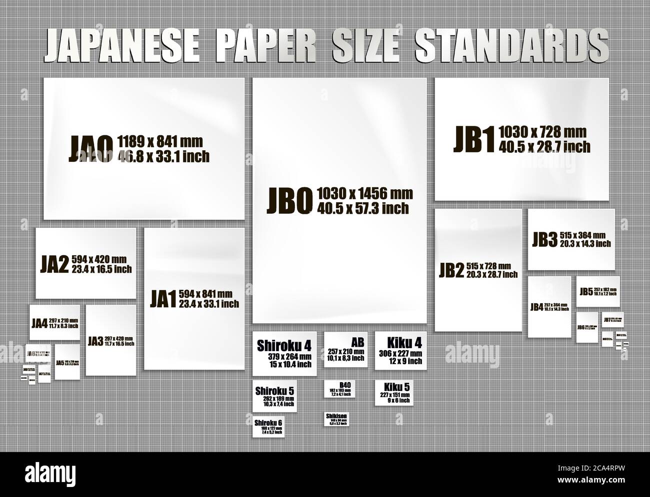 Full set of Japanese paper sheets standards of series JIS A, JIS B, format Shiroku, Kiku ban. Mock up of realistic white pages in different sizes Stock Vector