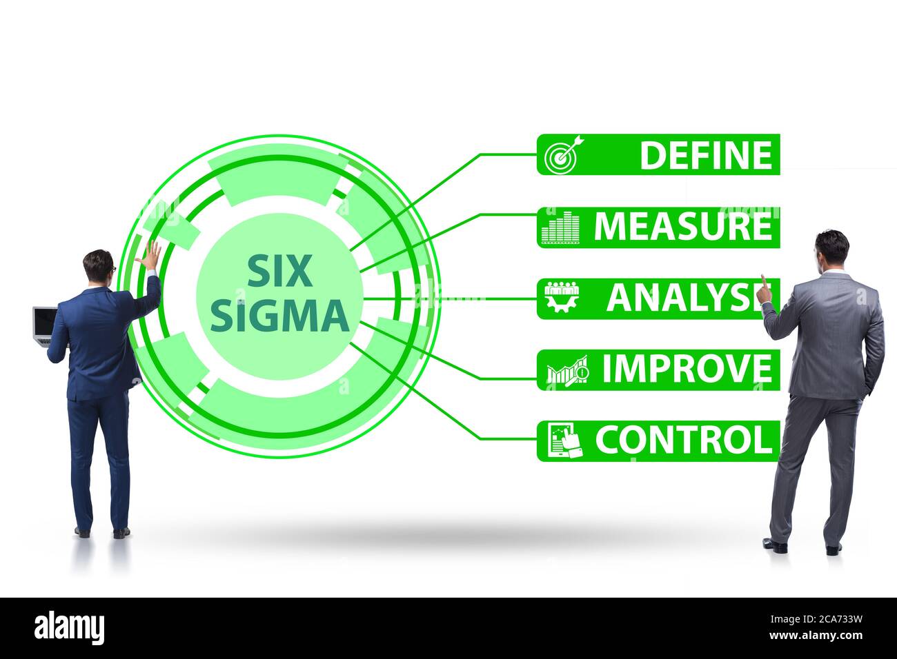 Concept of the Lean management with six sigma Stock Photo