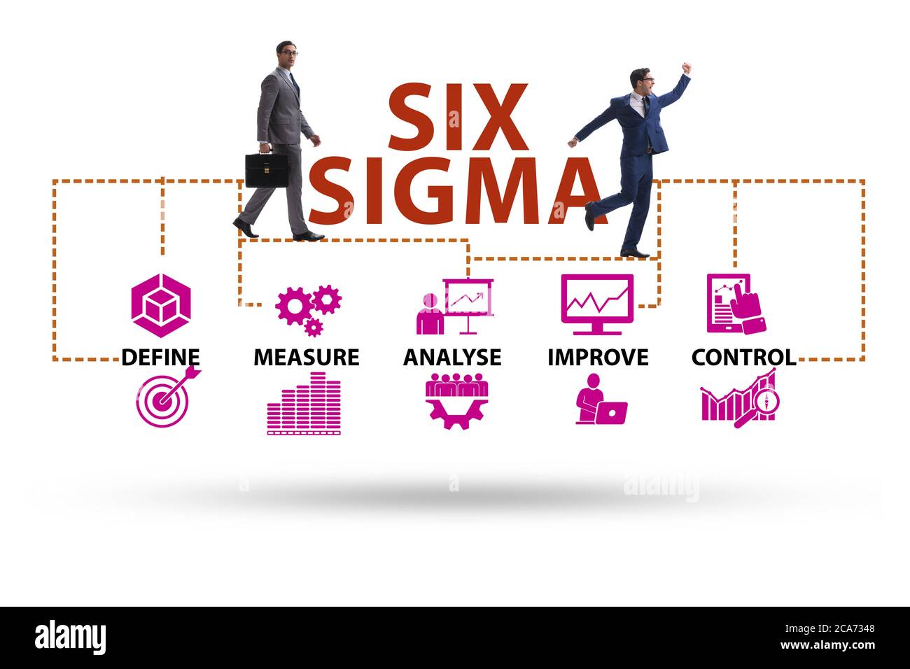 Concept of the Lean management with six sigma Stock Photo