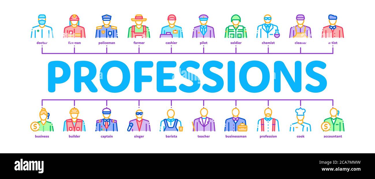 Professions People Minimal Infographic Banner Vector Stock Vector Image ...