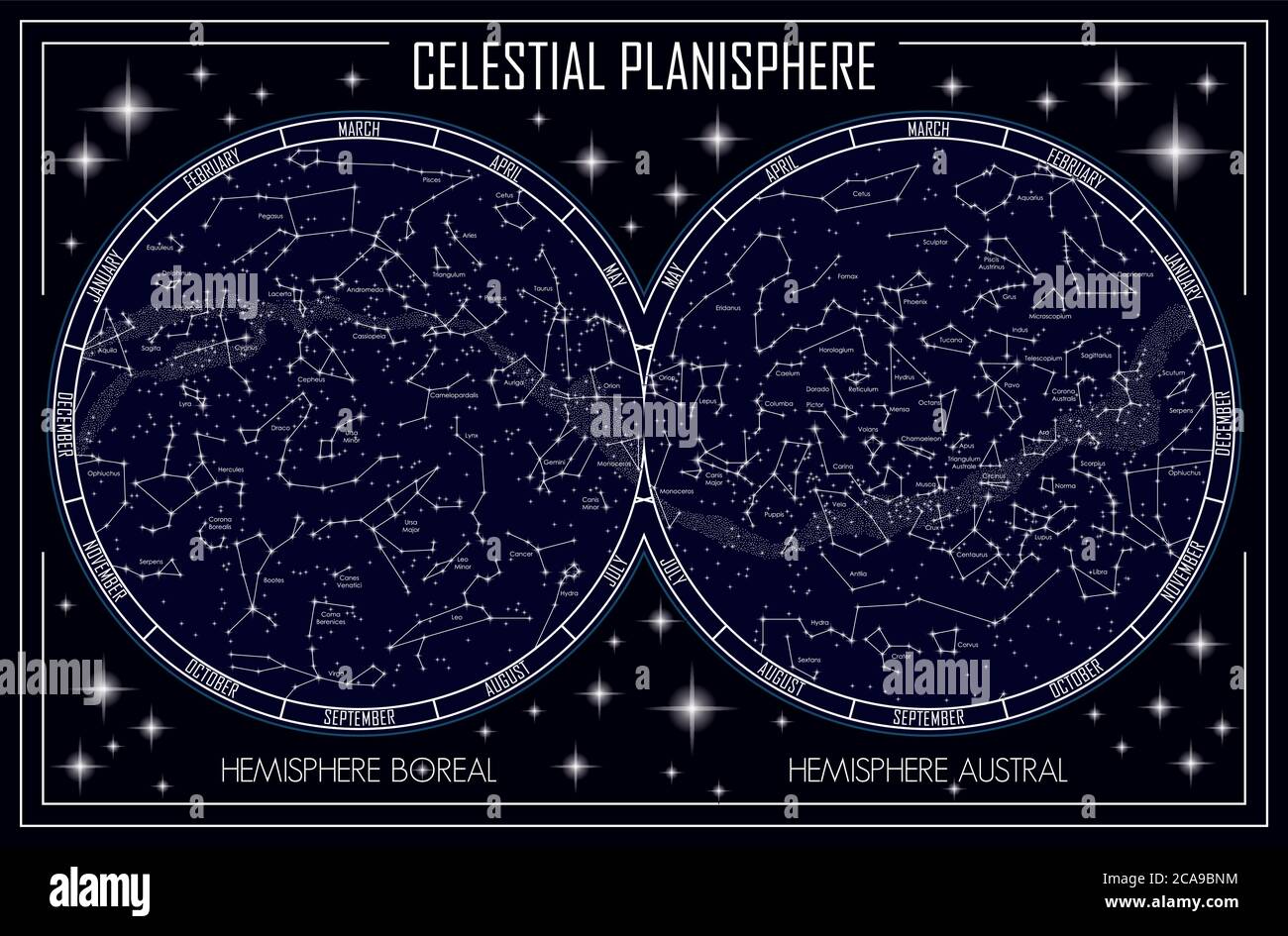 map of the celestial planisphere and the constellations Stock Vector