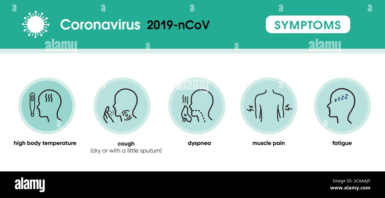 Fatigue and dyspnea Stock Vector Images Alamy