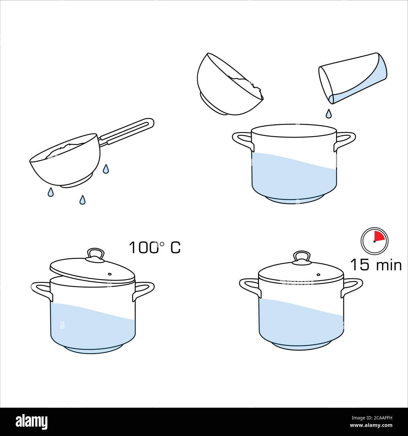 Visual Guide To Cooking Rice How to cook rice with few ingredients easy recipe. Instruction on rice ...