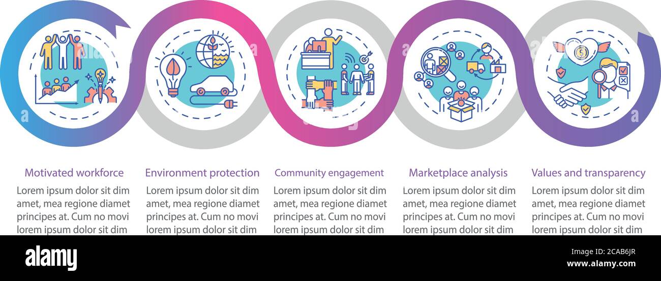 Public relationship vector infographic template. Motivated workforce presentation design elements. Data visualization with 5 steps. Process timeline c Stock Vector