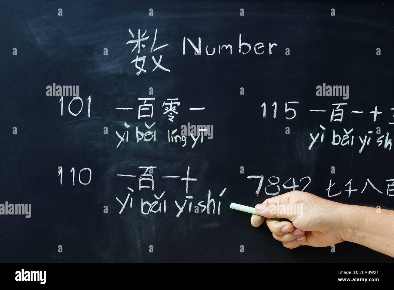 Learning Chinese Alphabet "pinyin" In Class Room Stock Photo - Alamy