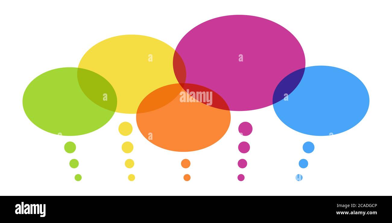 EPS vector illustration of five different colored thought bubbles and free space for text Stock Vector