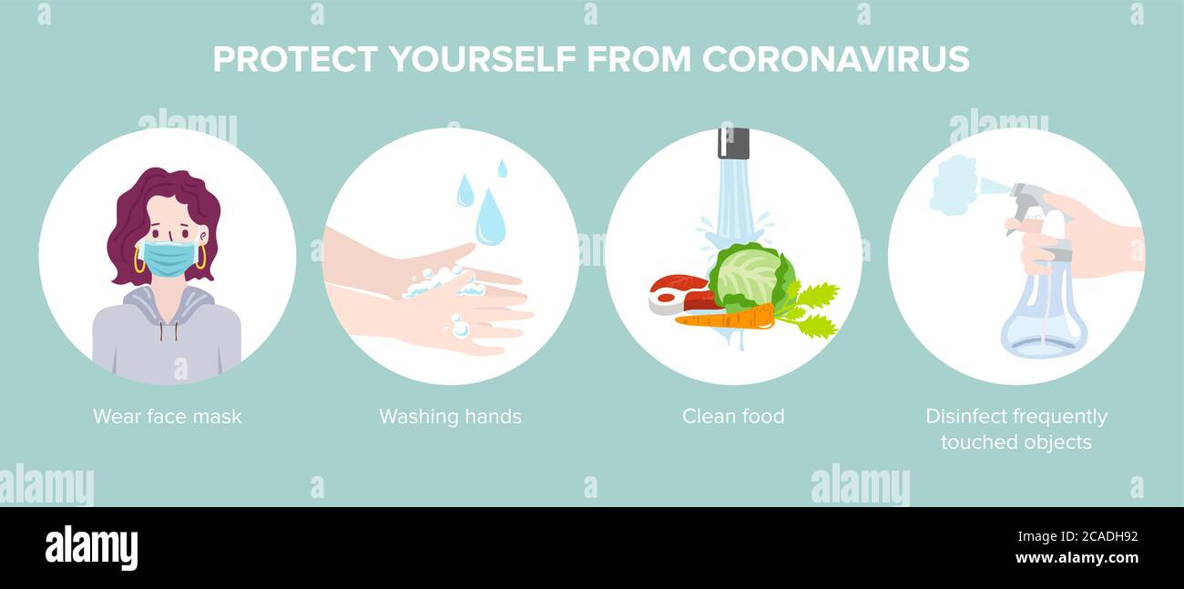 Corona virus 2019 prevention infographic. Vector Illustration Stock Vector