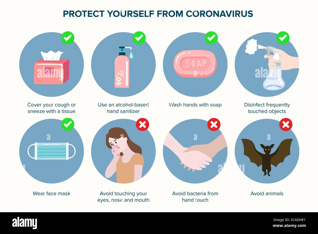 Corona virus 2019 prevention infographic. Vector Illustration Stock Vector