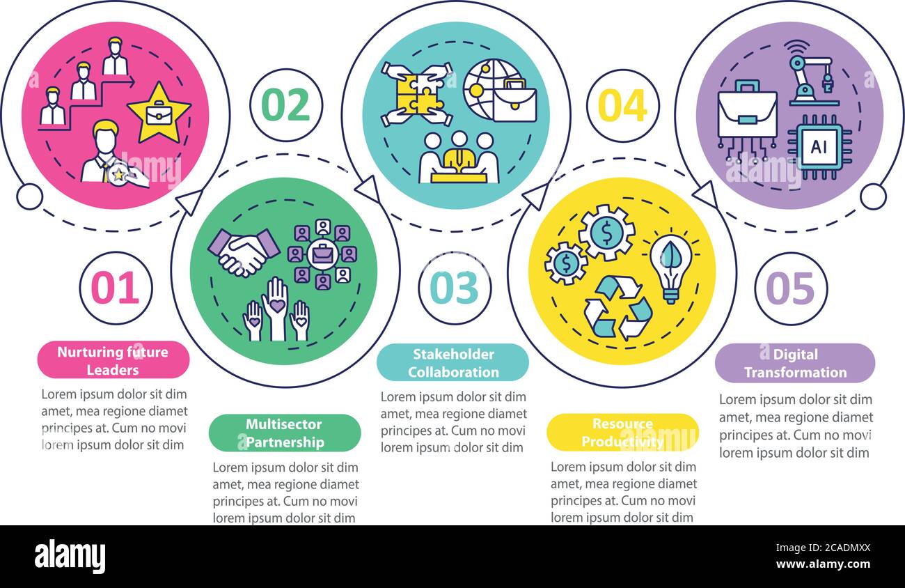 Corporate performance vector infographic template. Resource ...