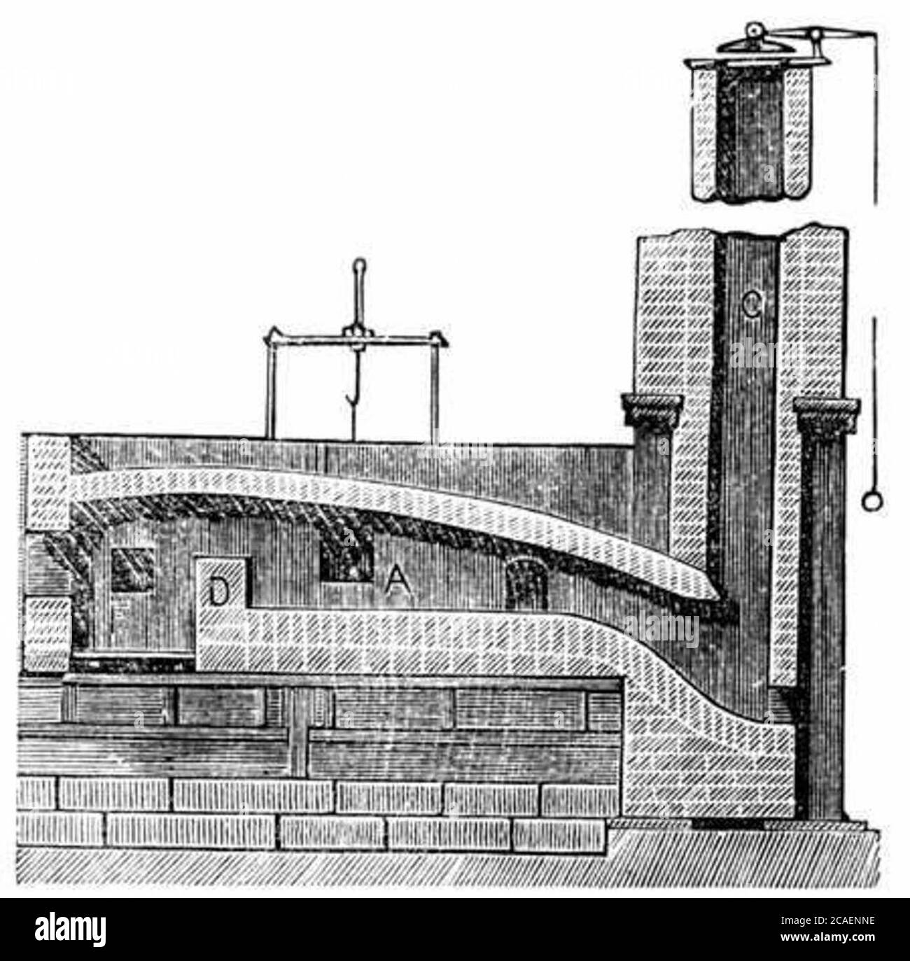 Schematic drawing of a puddling furnace Stock Photo