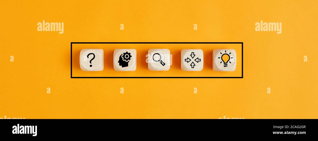 The process of idea formation or creation and problem solving. Thinking ...