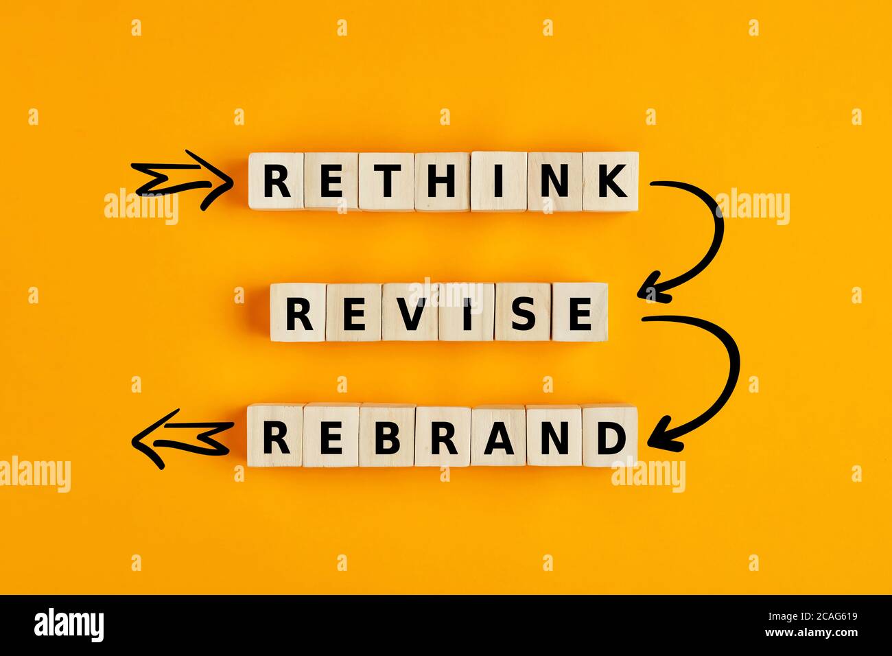 Business management branding concept of rethink revise and rebrand words on wooden cubes with process arrows. Stock Photo