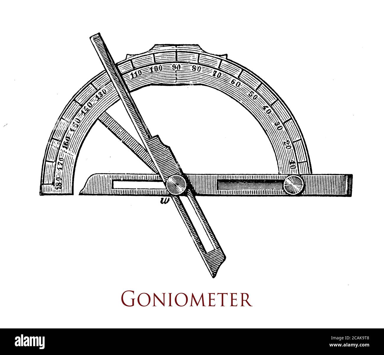 Goniometer, basically a protractor with two arms, is an instrument for measuring an angle or to rotated an object to a precise angular position. Known  since the 16th century,  used in crystallography,geodesy, positioning and medicine Stock Photo