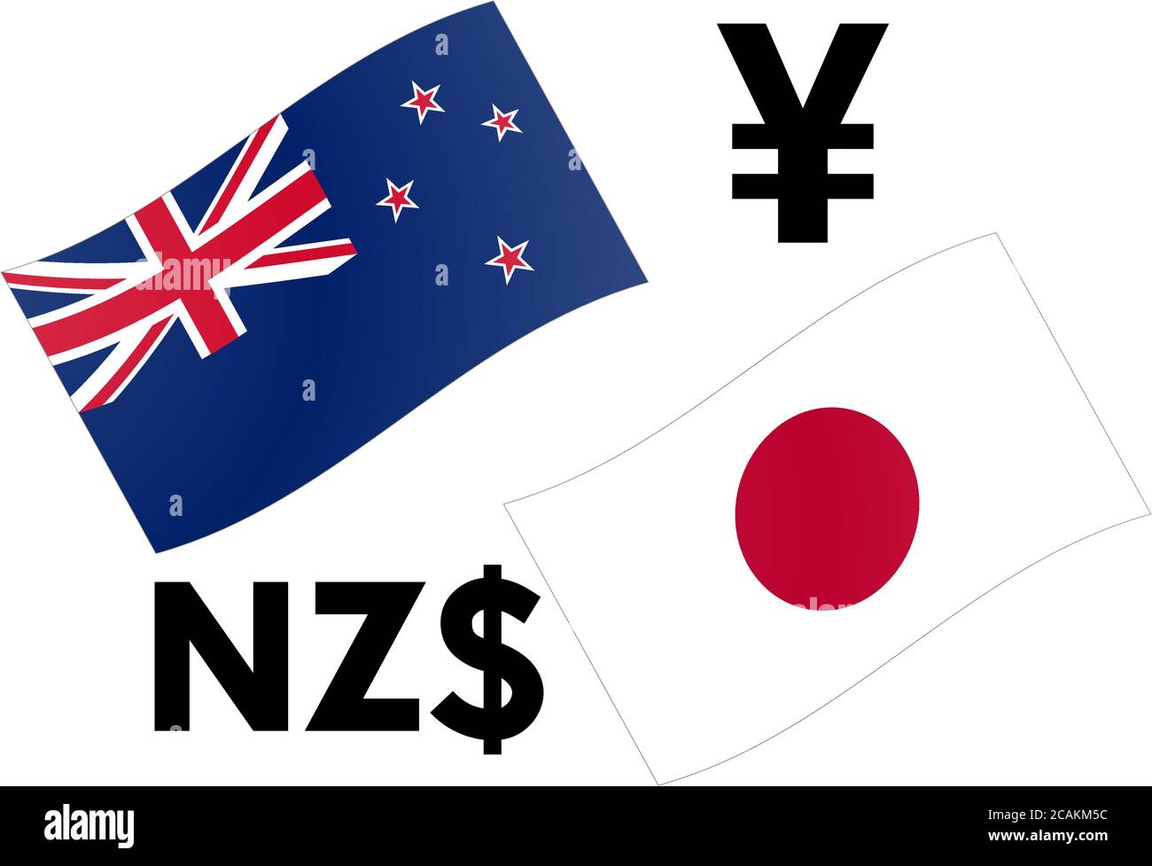NZDJPY forex currency pair vector illustration. New Zealand and Japanese flag, with Dollar and Yen symbol. Stock Vector