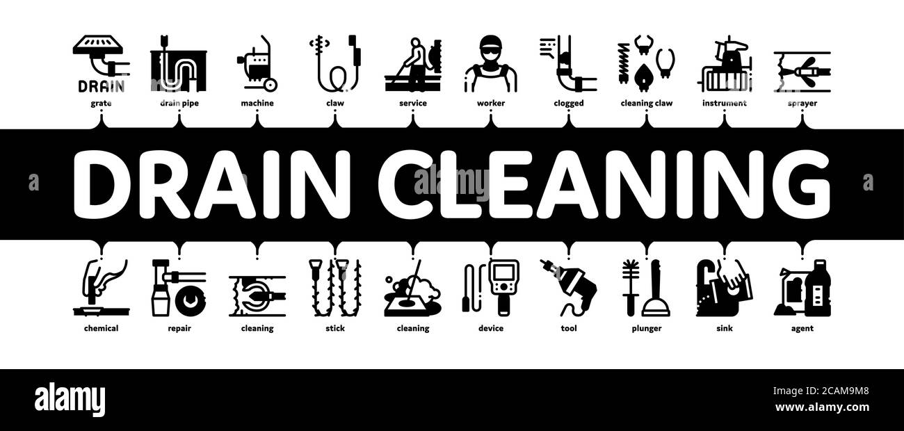 Drain Cleaning Service Minimal Infographic Banner Vector Stock Vector