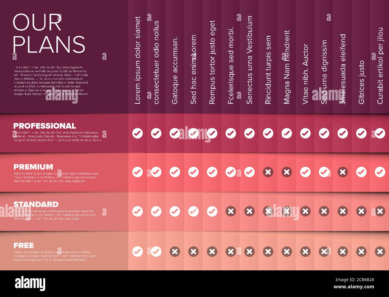 Product / service price comparison cards with descriptions and features ...