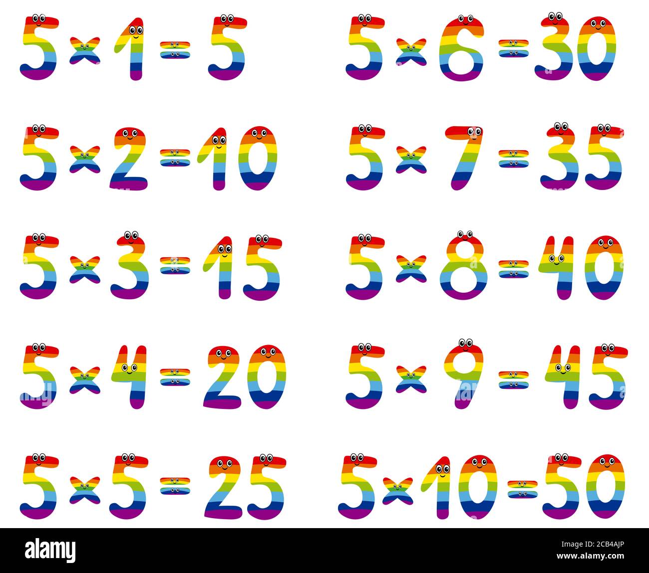 Multiplication table with cute numbers with a rainbow design. Stock Photo