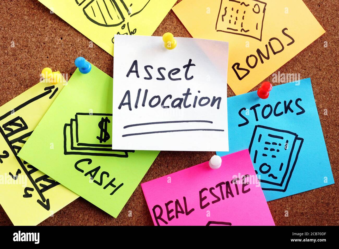 Asset allocation concept. Page is pinned to the board. Stock Photo