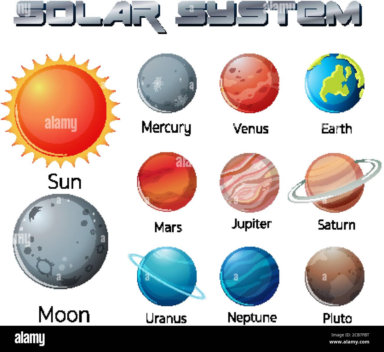 Solar System in the galaxy illustration Stock Vector Image & Art - Alamy